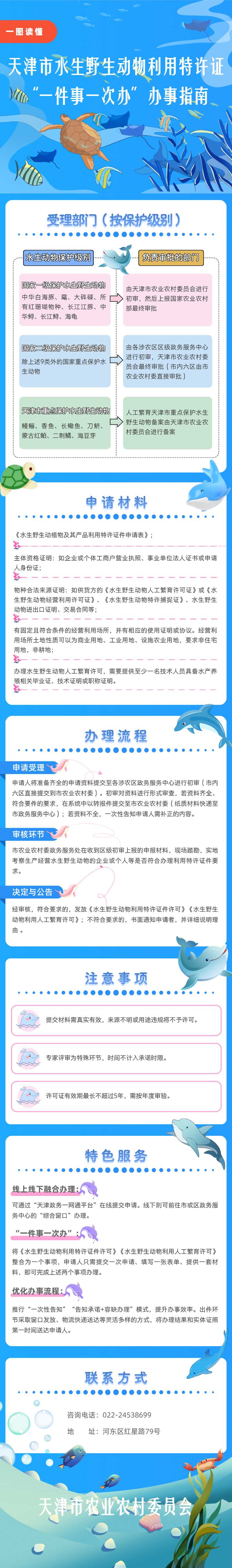 一图读懂-天津市水生野生动物利用特许证“一件事一次办”办事指南.png